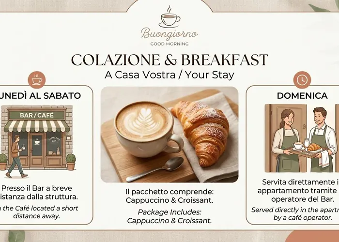 Comecasa 2 Bdr Apt 450Mt From Duomo